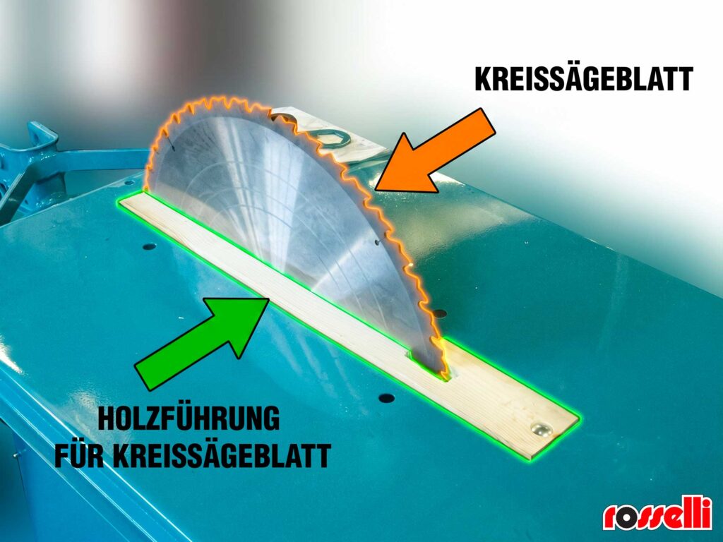 Holzführung für die Rosselli Snc Sägetischscheibe
