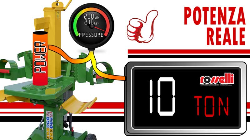 pressione-fenix-ita Spaccalegna calcolo tonnellaggio potenza reale