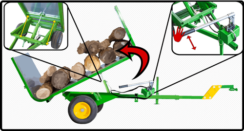 Rimorchio basculante con pompa manuale